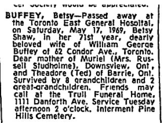 Betsey (Shaw) Buffey
Obituary