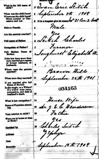 Ivan Eric Leitch
Birth Registation